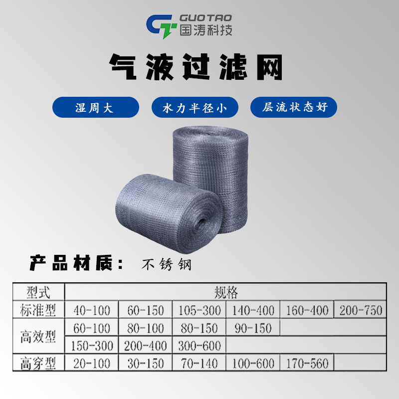 氣液過濾網(wǎng)